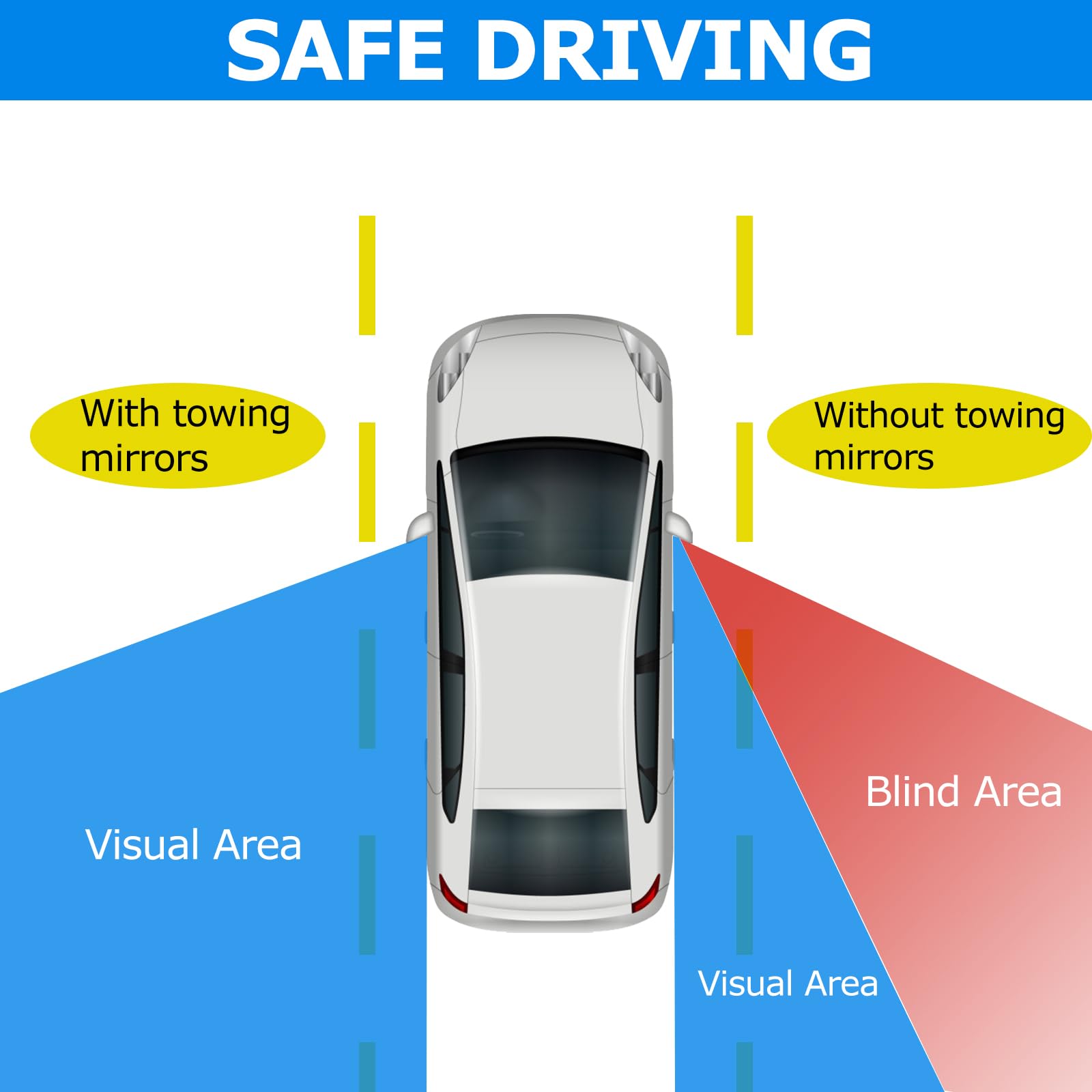CICMOD Rétroviseurs de Remorquage Gauche et Droit pour Caravane - Extension Réglable Universelle pour Camping-car RV Auto - 1 Paire
