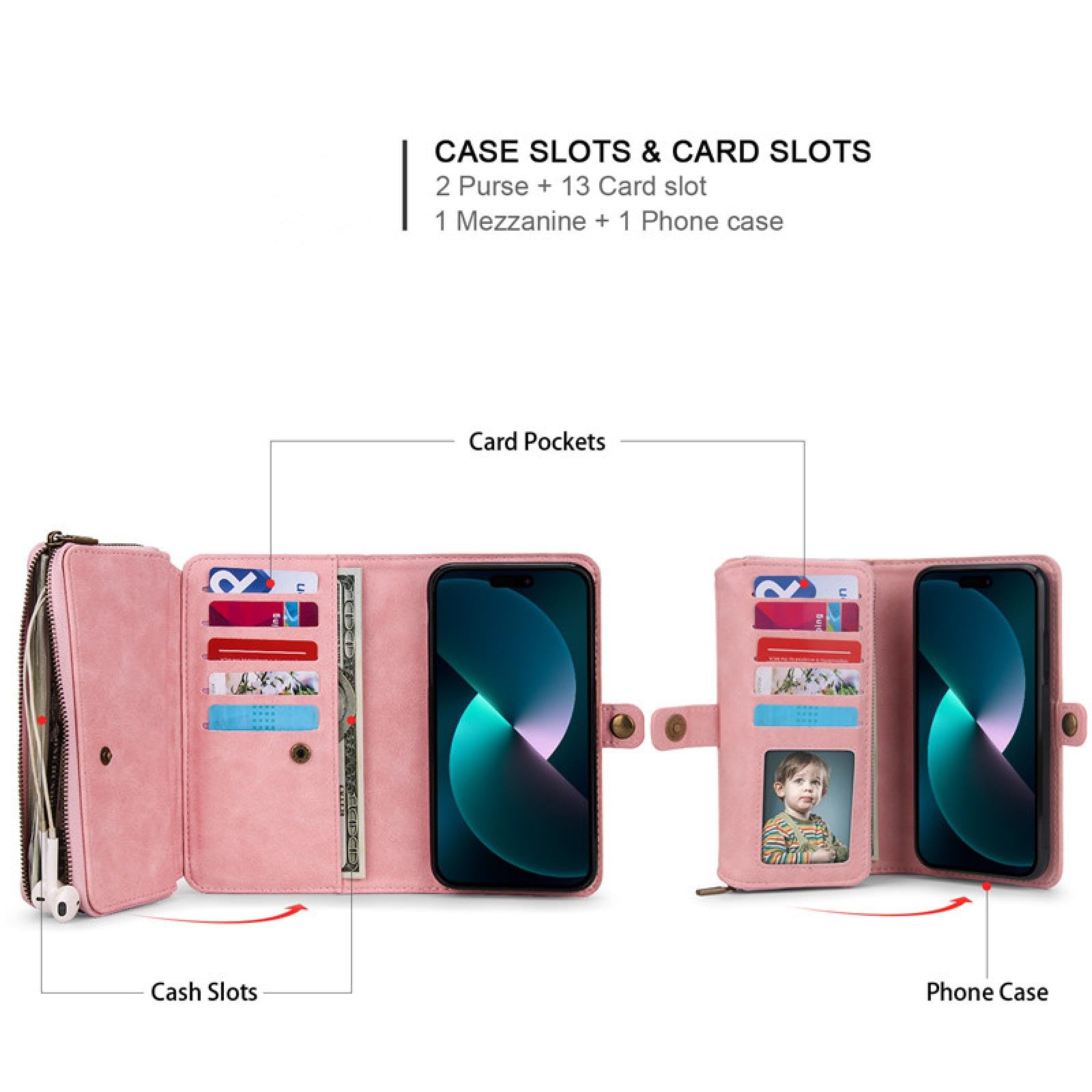 Für iPhone SE 2020 (2022) Magnetische Leder-Geldbörse mit Reißverschluss und Kartenhalter, Handschlaufe, Klapphülle (Für iPhone SE 2020 (2022)/Dunkelbraun)
