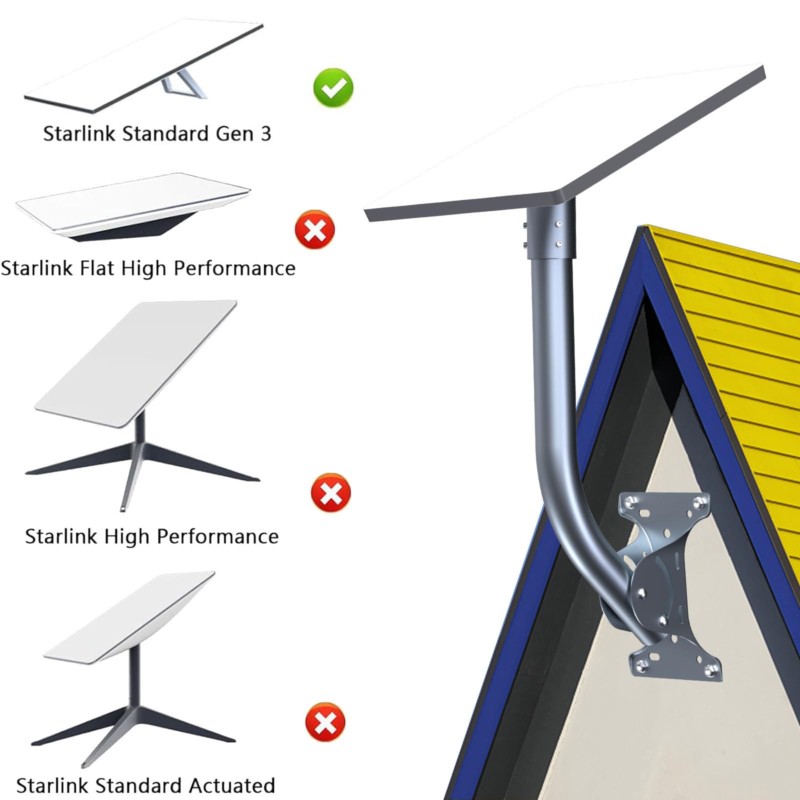 Support Starlink Gen 3, Kit de Montage Réglable Compatible avec Gen 3/V3, avec Adaptateur de Tuyau, Support Mural Long pour Kit Internet