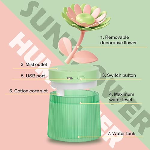 Miniatura 2 de Lindo mini humidificador de 10.8 fl oz de niebla fría con 2 modos de niebla, para el hogar, guardería, oficina, mini humectante de aire portátil,