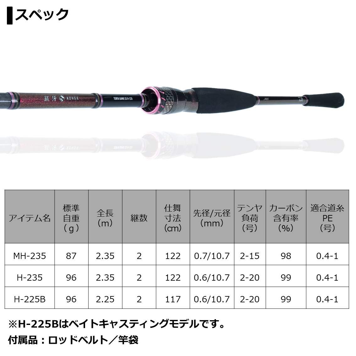 Amazon | ダイワ(DAIWA) 船竿 紅牙テンヤゲーム EX MH-235 釣り竿