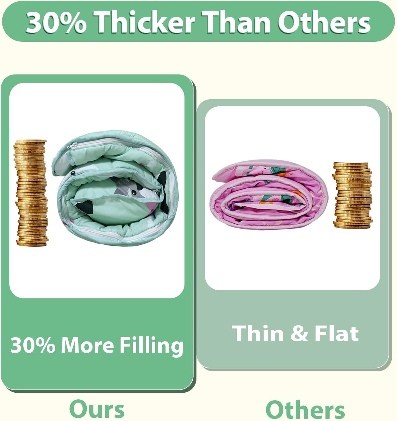 Nap Mat: Toddler Nap Mat with Removable Pillow and Removable Fleece Minky Blanket, Light Weight and Soft Perfect for Preschool and Daycare, 55"x22" Fit Standard Cot