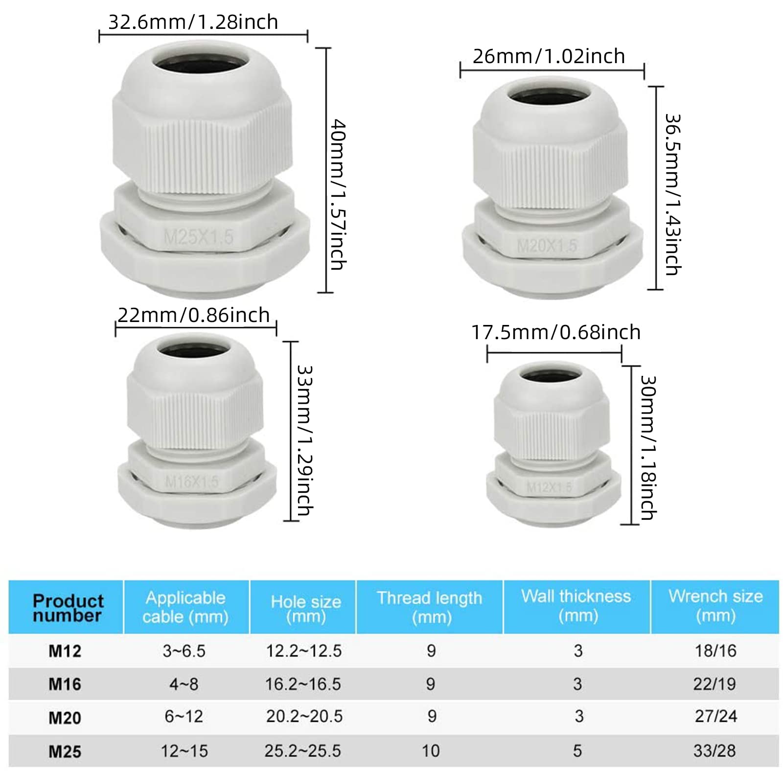EKSMA 50 Pezzi Passacavo Impermeabile Regolabile in Plastica Bianco, Kit di Pressacavi M12-M25 PG7-PG19- Facilmente installabile per Proteggere i Cavi.