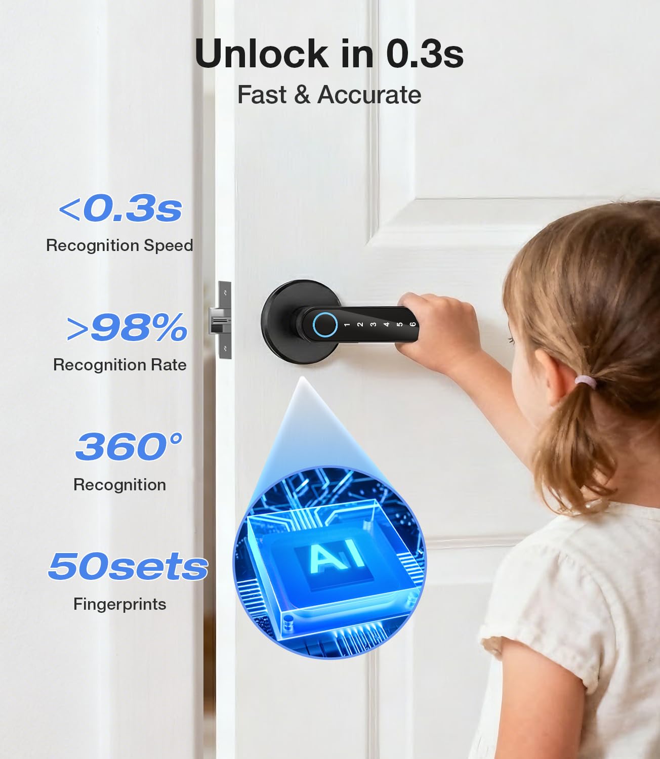 Smart Fingerprint Door Lock - Keyless Entry -2