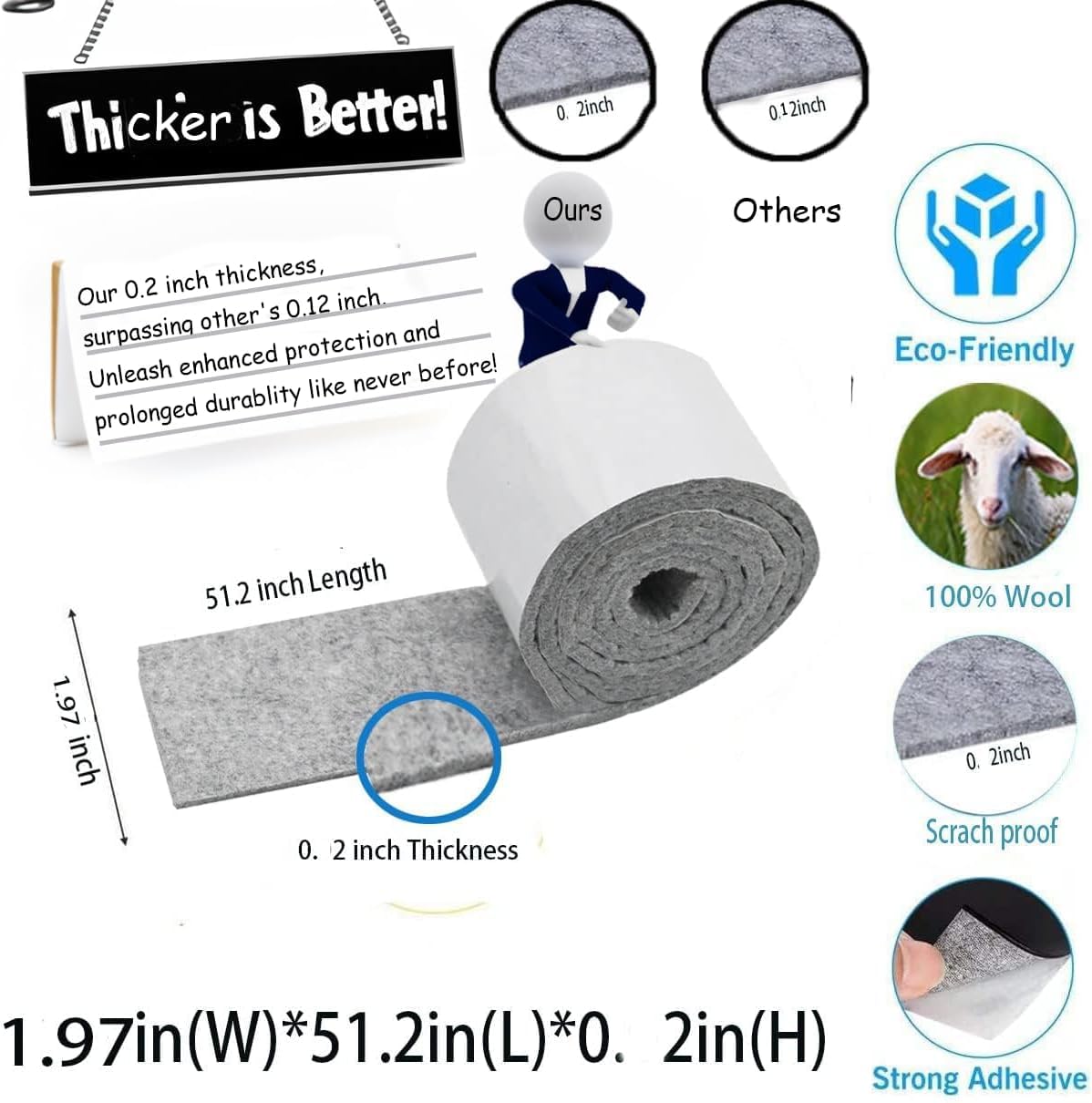 Cinta De Fieltro Autoadhesiva - 2 Rollos, 3mm Grosor, Para Proteger Suelos Y Patas De Sillas