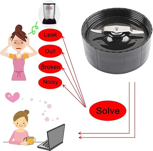 Miniatura 3 de Kit de cuchillas cruzadas y planas de repuesto compatible con Magic Bullet Blender Juicer Mixerm 250W MB1001/MB