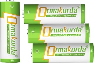 Ormakurda
