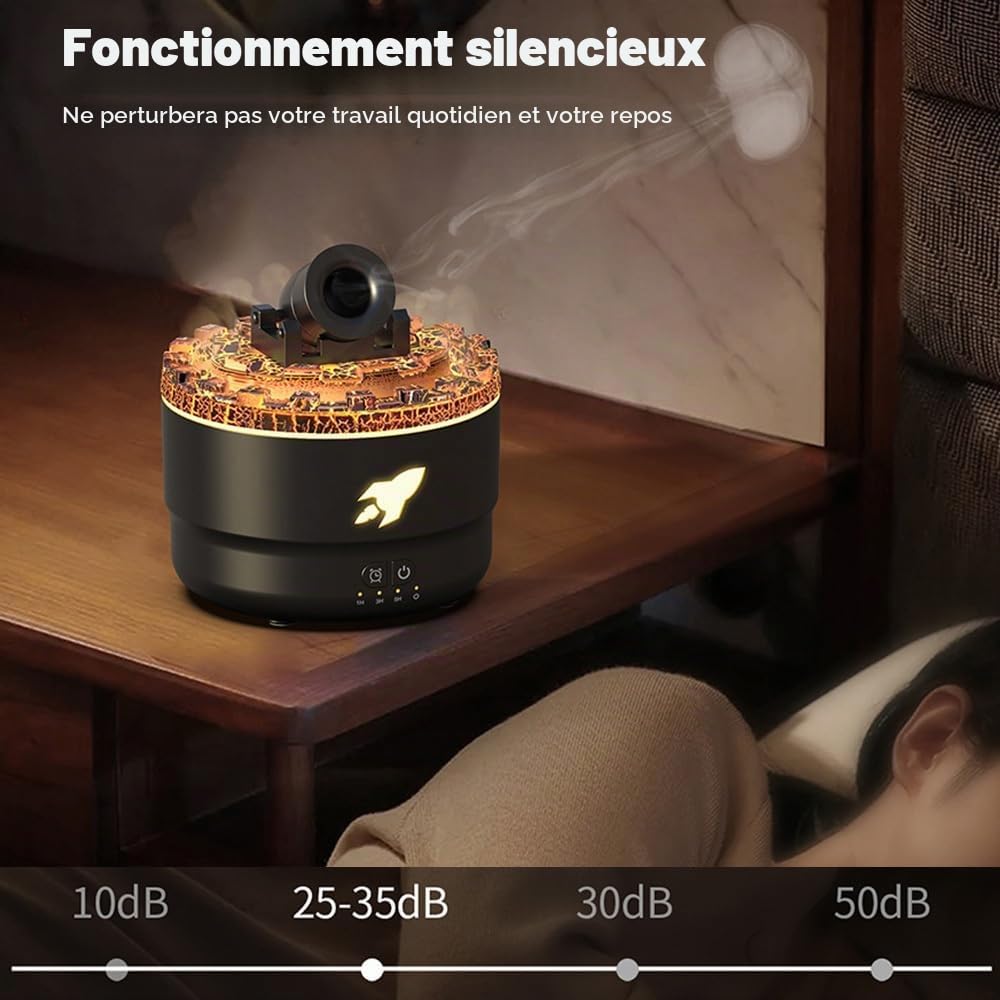 Mini Humidificateur d'air, 280ml Humidificateur Brume en Forme de Canon, 2 Modes, Silencieux, Diffuseur Huiles à Lumières Colorées pour Plantes, Bureau, Voiture, Chambre à Coucher