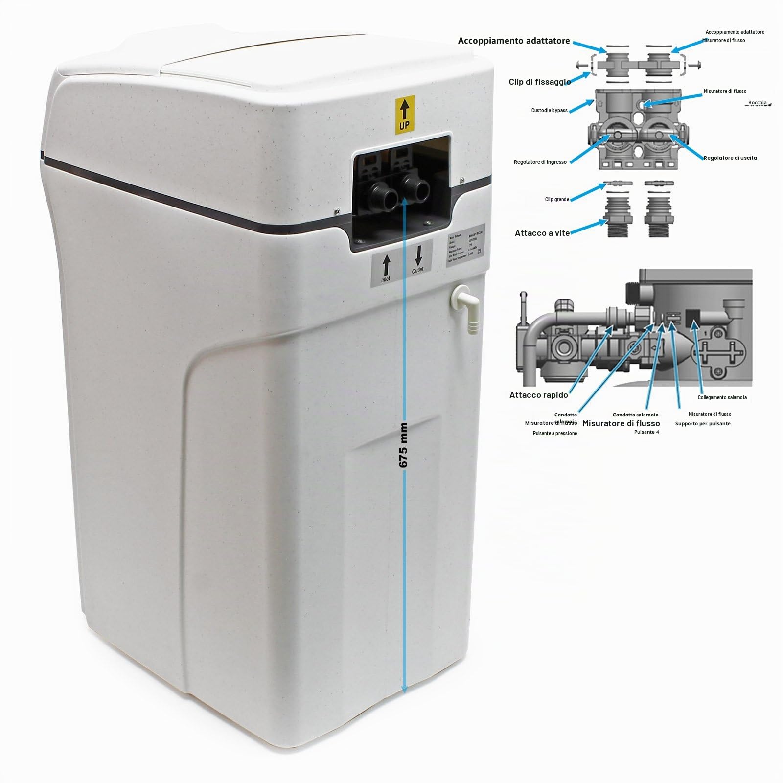 Naturewater Addolcitore Acqua a scambio ionico 3000L/h Dispositivo automatico per addolcimento acqua