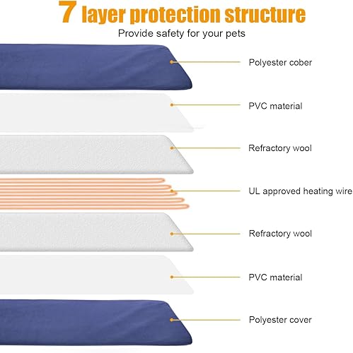 Miniatura 4 de RIOGOO Almohadilla térmica para mascotas, almohadilla térmica eléctrica para perros y gatos, tapete de calentamiento interior con apagado automático
