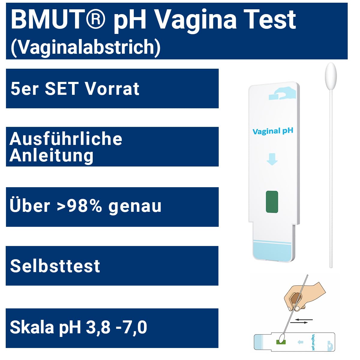 5 x test pH pochwy w domu – test pH z pochwy – szybka ocena – opieka przedporodowa – kontrola środowiska pochwy – bakteryjne zapalenie pochwy – infekcje bakteryjne