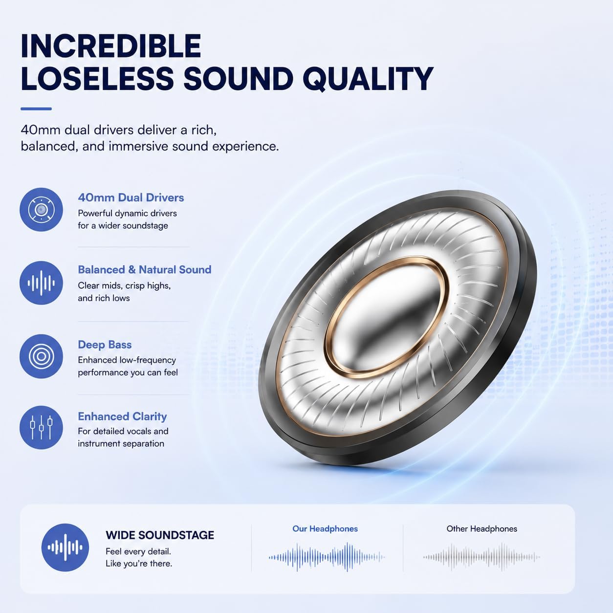 Active Noise Cancelling Headphones, Wireless Over Ear Bluetooth 5.4 Headphones with Microphone, 40H Playtime, Foldable Headset with HiFi Sound & Deep Bass for Travel Home Office
