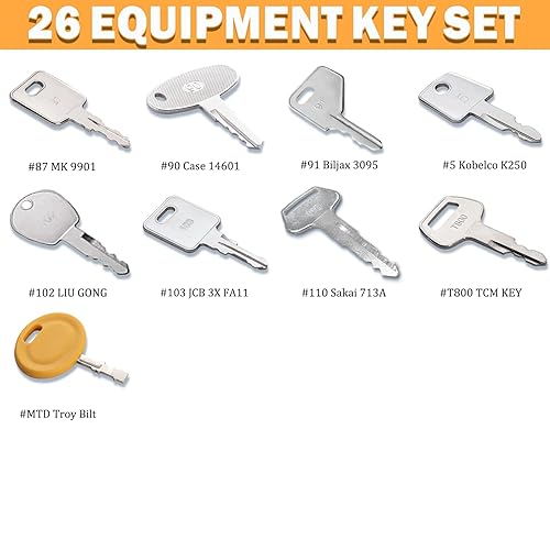 Miniatura 3 de Juego de 26 llaves de equipo pesado para equipos de construcción, juego de llaves de encendido para Caterpillar Geine JCB Case Toyota Hyster Komatsu