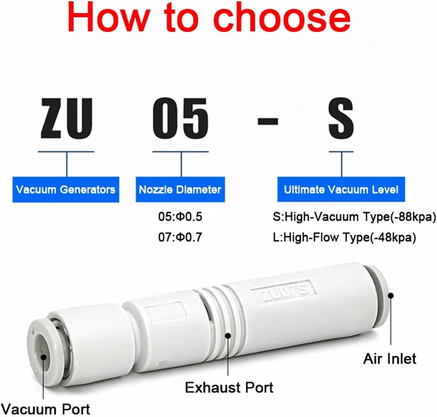 ZU Vacuum Generators Negative Pressure Generator ZU05S ZU07S Manipulator ZU05L ZU07L Large Flow 1Pcs(ZU05L)