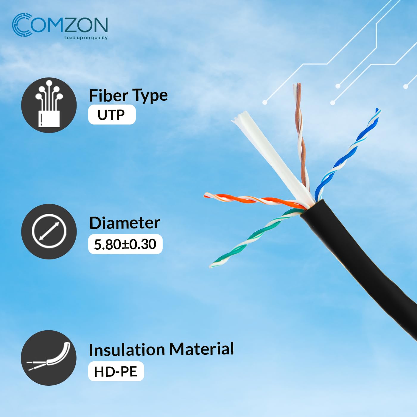 Ultra Spec Cables Cavo ethernet CAT5e esterna impermeabile Direct Burial schermato (rame puro