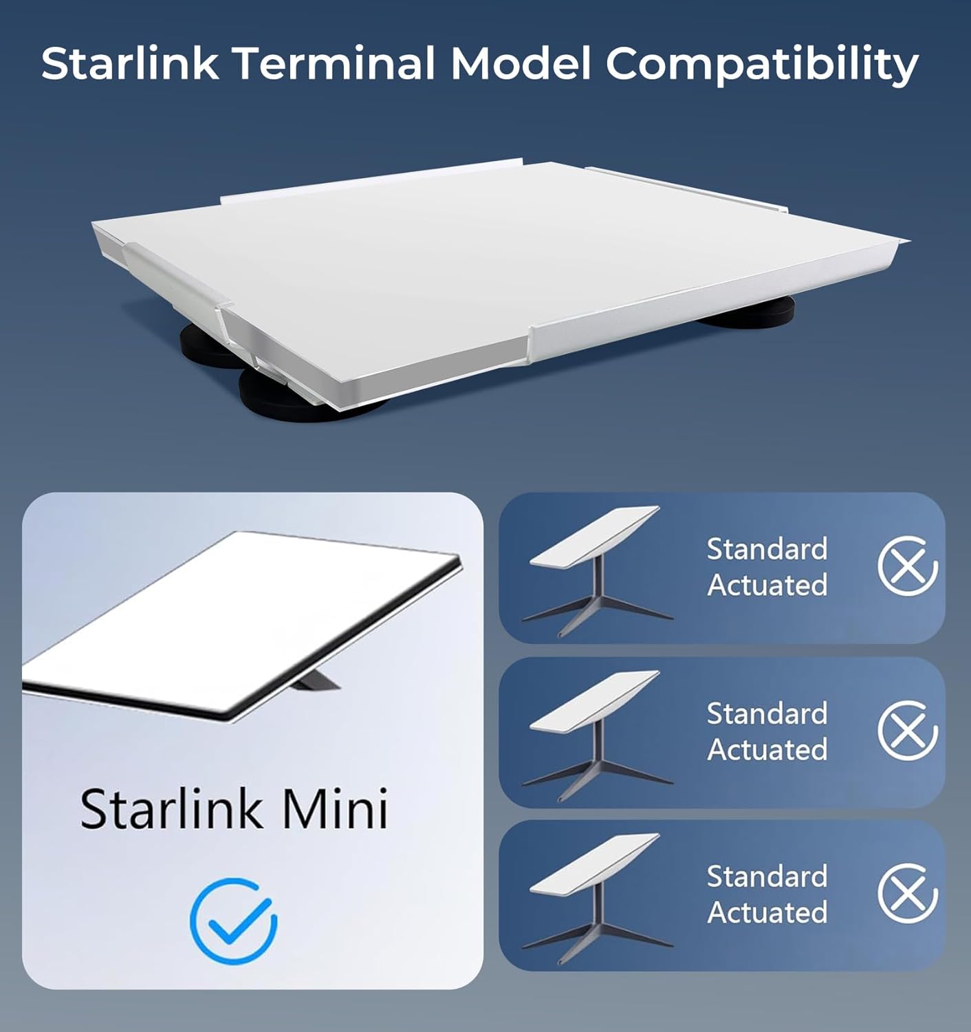 Starlink Mini Car Mount Accessories Roof Mount Kit for Starlink Mini Dish Sunroof Mounting Kit for RV Truck Travel Trailer