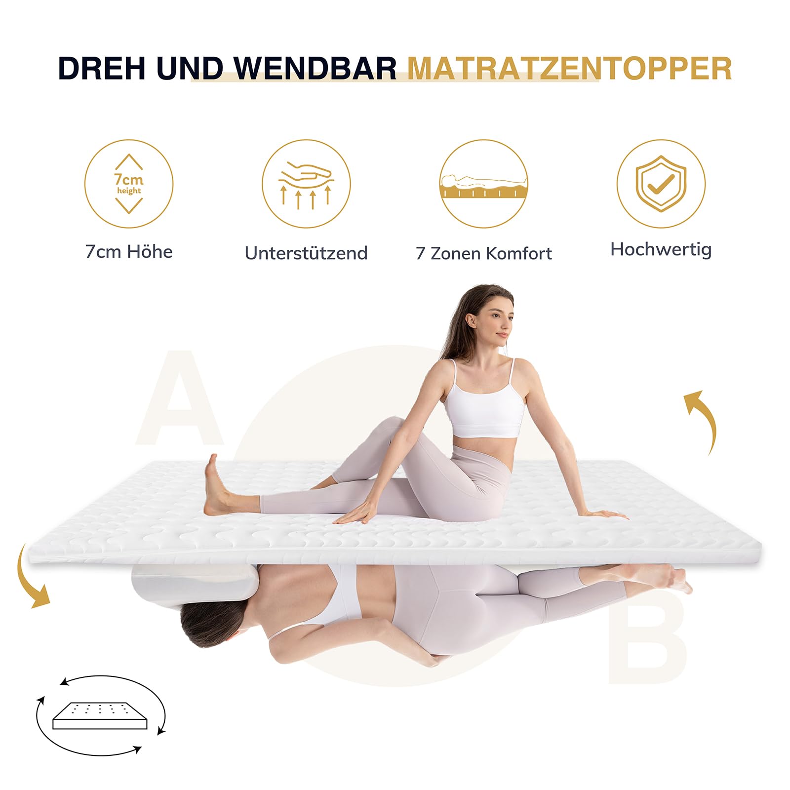 EGOHOME Matratzen Topper 160x200, 7cm Höhe Matratzentopper mit Komfortschaumkern für Boxspringbett Wohnwagen Schlafsofa Premium Komfort-Topper 3D-Netz Bezug Waschbar Oeko-TEX