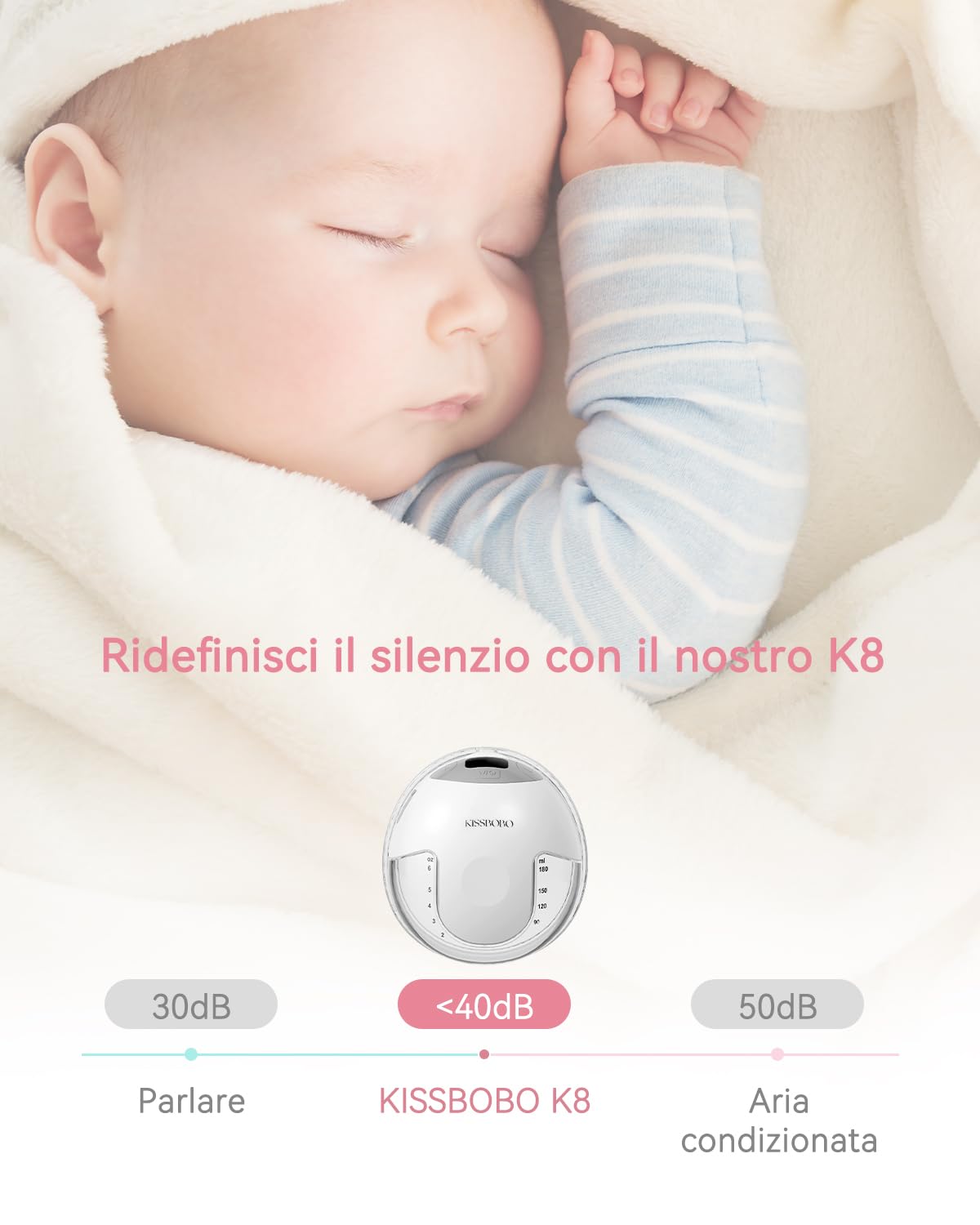 Tiralatte elettrico, 4 modalità e 19 livelli, 320 mmHg, potente aspirazione elettrica a mani libere, pompa per latte elettrica senza dolore, portatile, bianco 1 pezzo