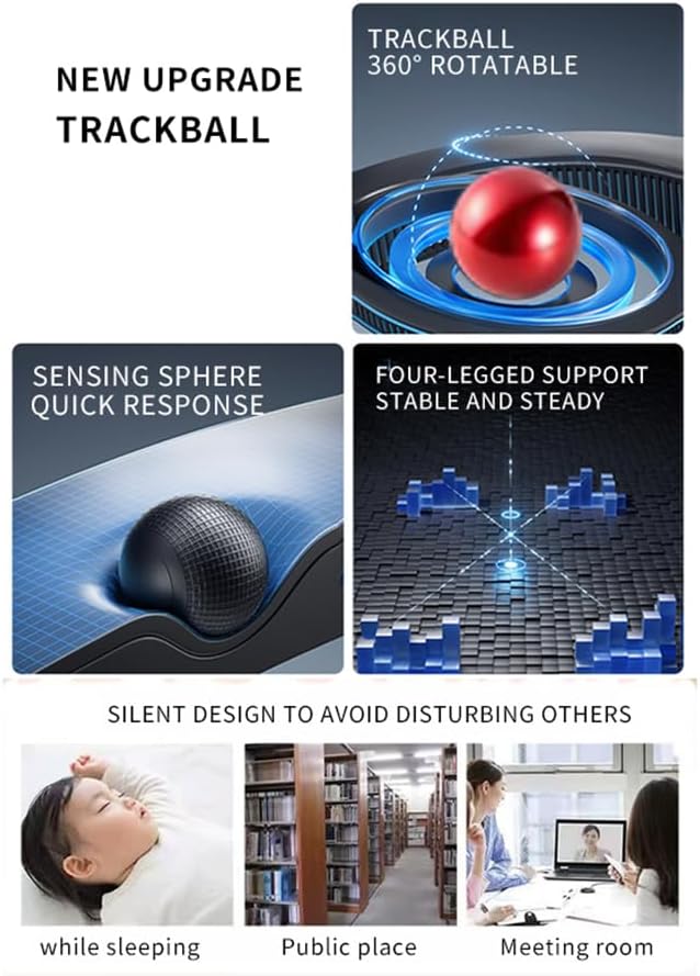 Diagram showing the 360 degree rotatable trackball, sensing sphere for quick response, and four-legged support for stability.