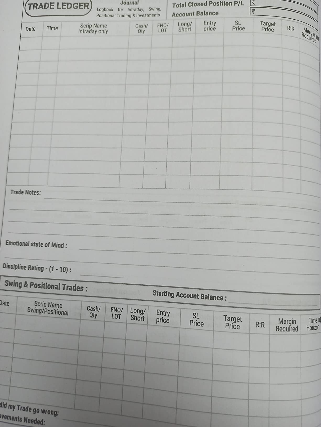 Trading Time Note Book Money Bird | Trading Journal notebook 2023 | A4 size paper | Day ...