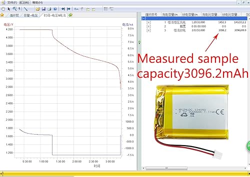 Miniatura 5 de DC 3.7V 3000mAh 124050 batería de litio recargable de polímero para DIY 3.7-5V producto electrónico, fuente de alimentación de almacenamiento de