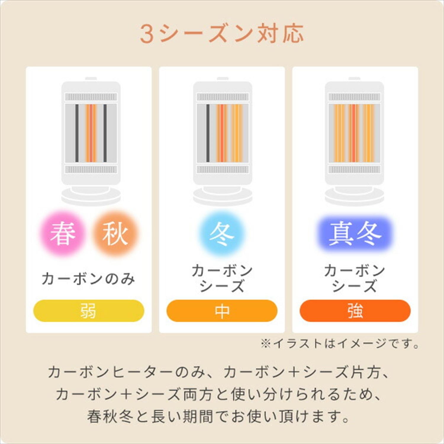 Amazon.co.jp : [山善] 速暖カーボンヒーター ＆ 遠赤外線シーズ