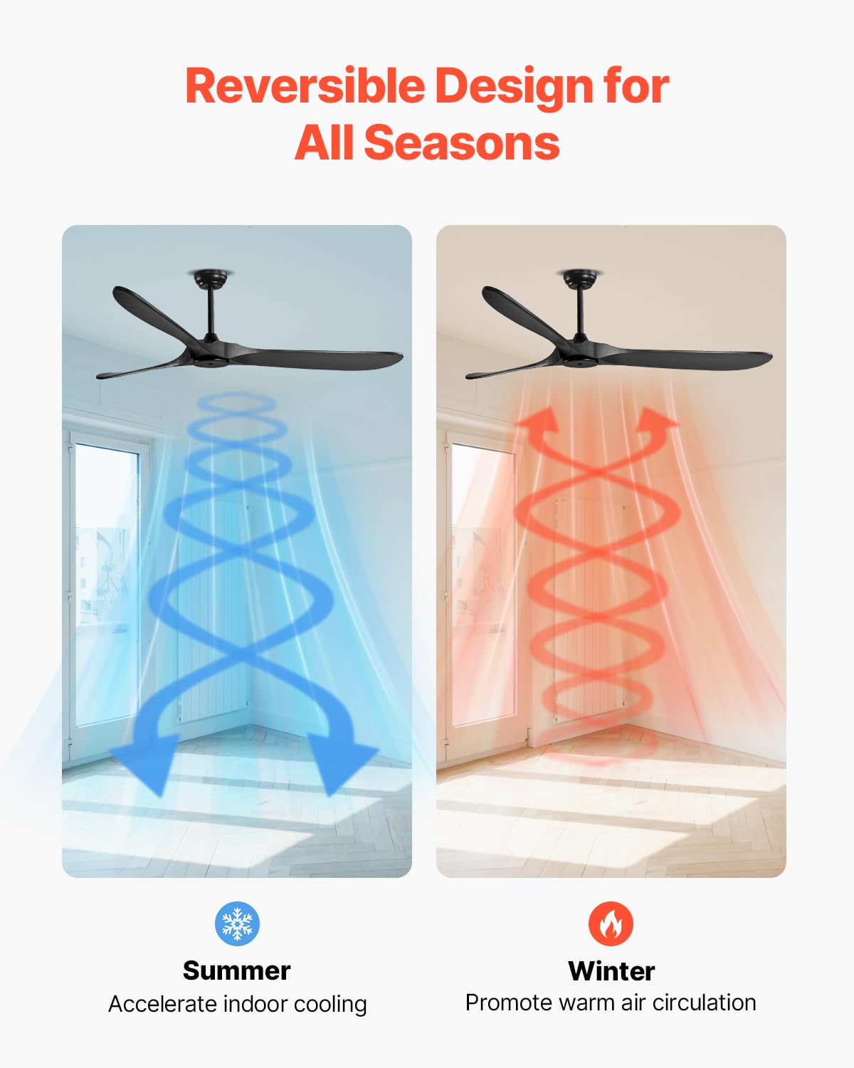 VEVOR Ventilatore da Soffitto Senza Luce da 180 cm Moderno Ventilatore Esterno a Filo a Basso Profilo, Telecomando a 6 Velocità, 3 Pale in Legno, Motore CC Reversibile, per Soggiorno e Patio, Nero