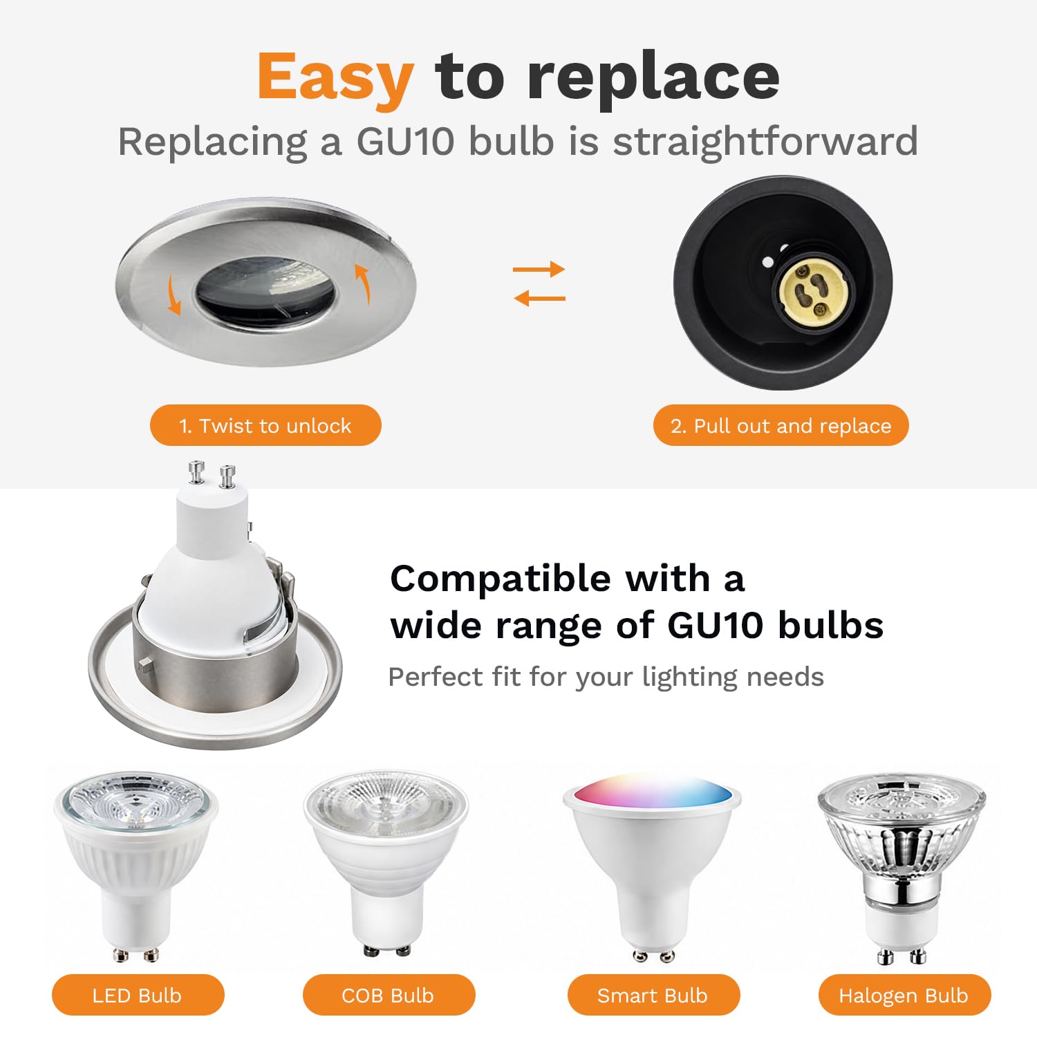 4XSweier Faretti da Incasso in Cartongesso Resistenti al Fuoco 90 minuti, 5W Bianco Caldo 3000K, IP65 Impermeabile Faretti LED Soffitto bagno, 230V GU10 Faretto LED Incasso, 68-70mm cutout, Nichel
