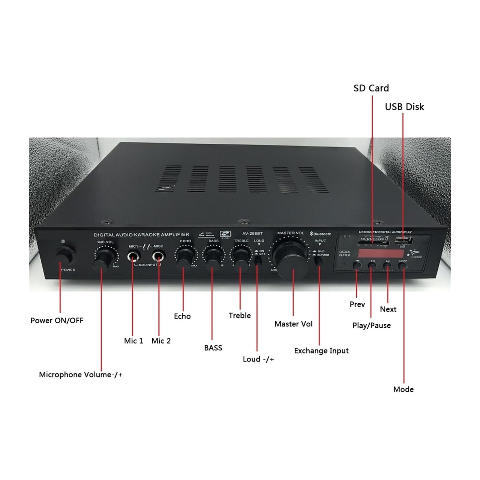 Wzmacniacz audio, 4000 W 5-kanałowy stereofoniczny wzmacniacz AV samochodowy subwoofer LED cyfrowy do do domowego majsterkowania