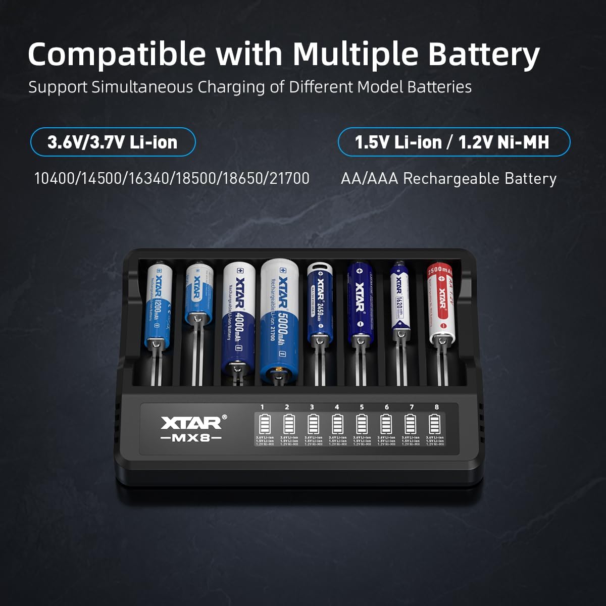 XTAR MX8 Multi-Bay Smart Charger - 8-Slot Universal Charger for 3.7V Li-ion, 1.2V Ni-MH & 1.5V Li-ion Batteries (21700, 18650, AA, AAA) - No Battery & Adapter