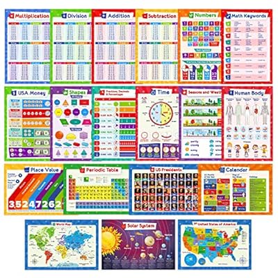 Amazon.com: multiplication chart