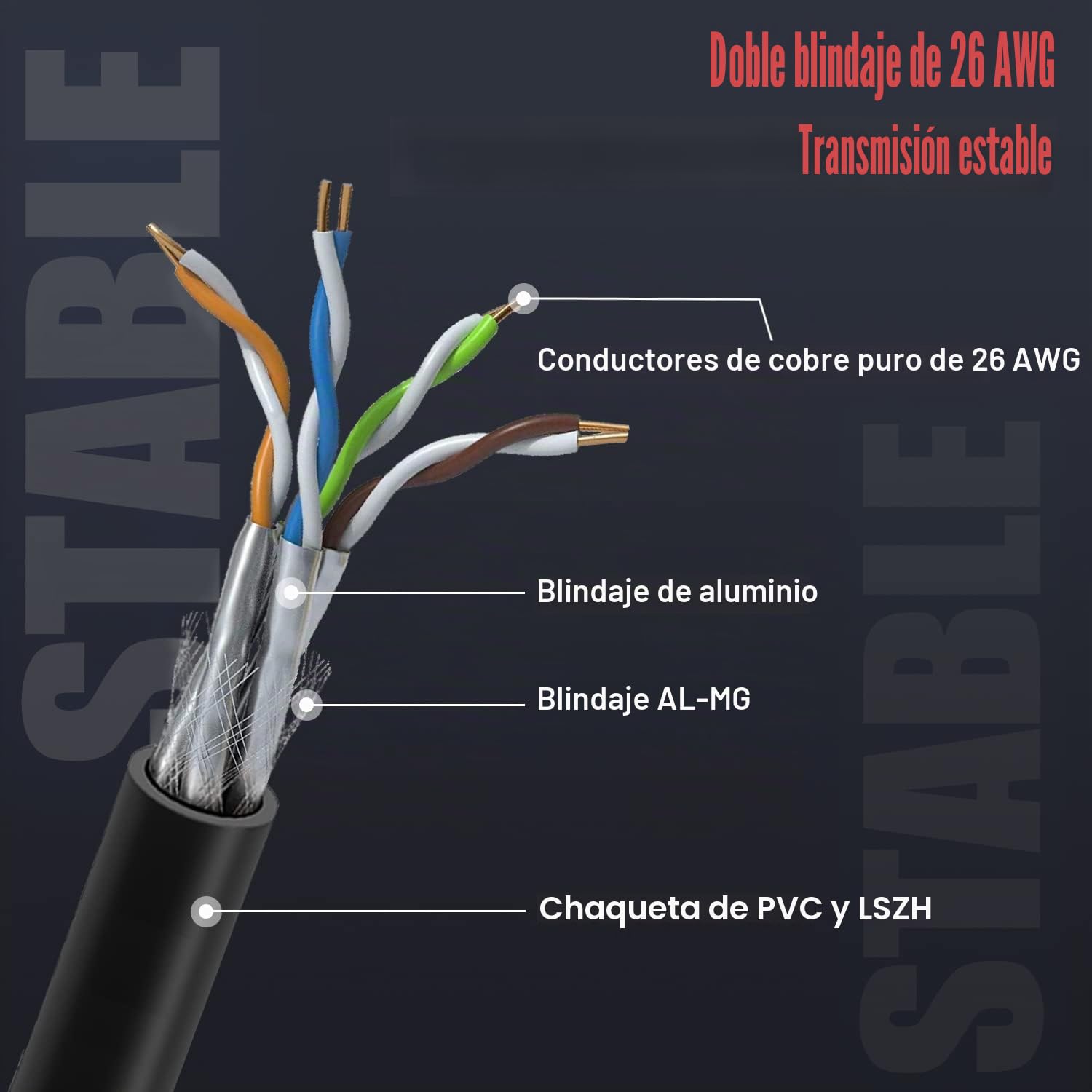 Soibke Cable Ethernet 15 Metros, Cat 8 Cable LAN SFTP Blindado Exterior Interior Cable de Red 15m Alta Velocidad 40Gbps 2000Mhz RJ45 Negro Gigabit 26AWG POE Cable Internet Anti-jamming (15 Clips)