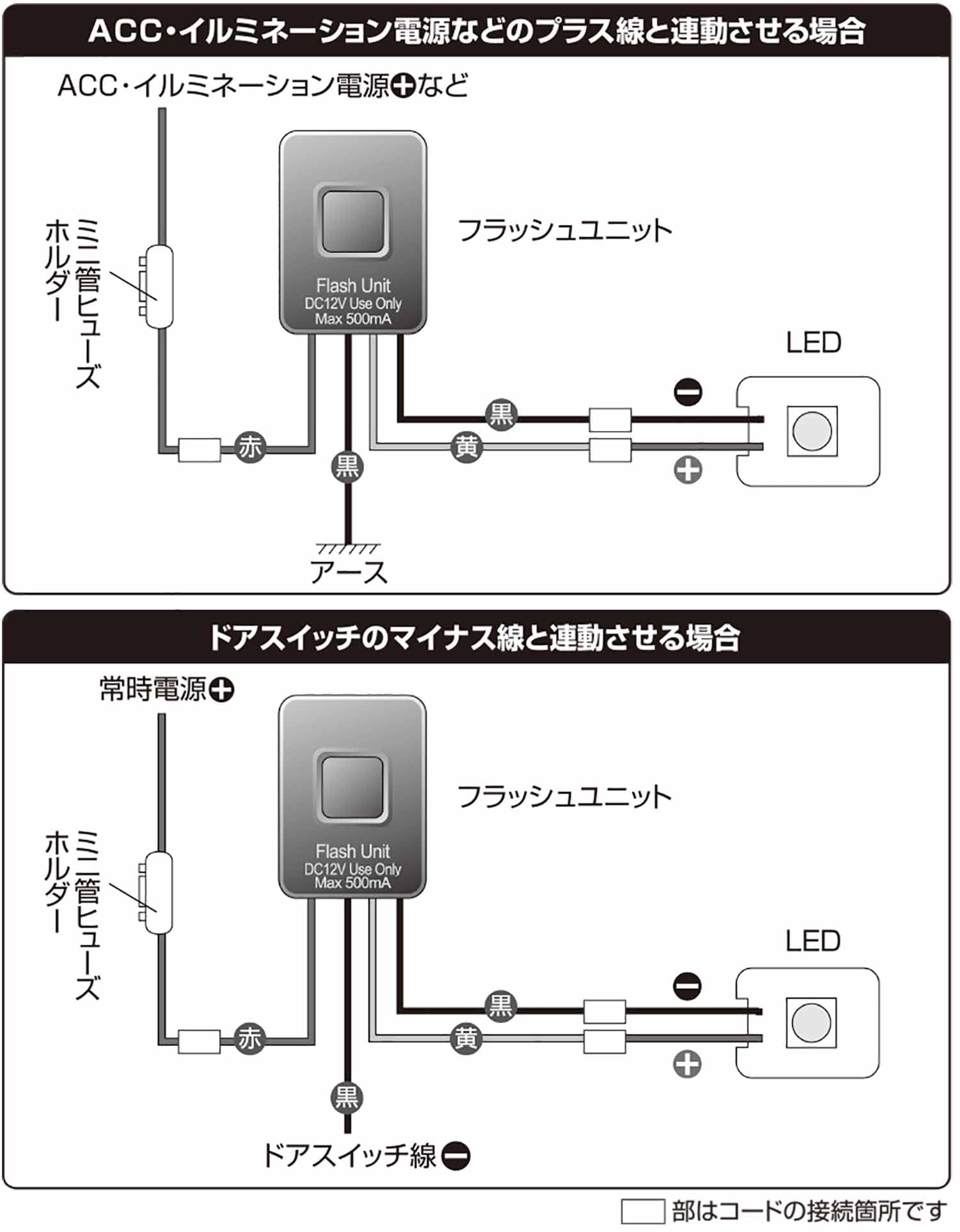 Amazon.co.jp: エーモン(amon) フラッシュユニット 点滅/点灯6パターン