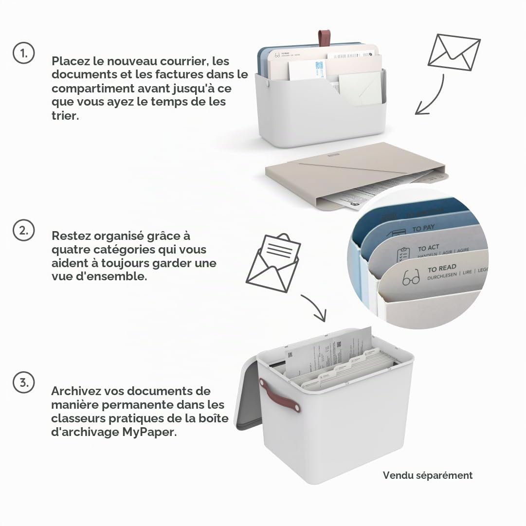 Rotho MyPaper Boîte de rangement trieur documents 40 x 29,2 x 29,8 cm en PP | Rangement bureau, organisateur de bureau avec 15 dossiers suspendus FSC, stickers pour classer documents à la maison