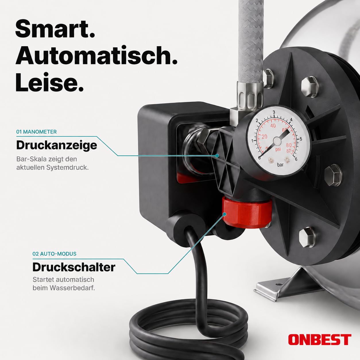 ONBEST Hauswasserwerk 1300 W 50 m Förderhöhe 20 L Kessel | Edelstahldruckkessel, 230 V-Anschluss, wartungsfreier Motor, Pumpe für Garten und Haushalt