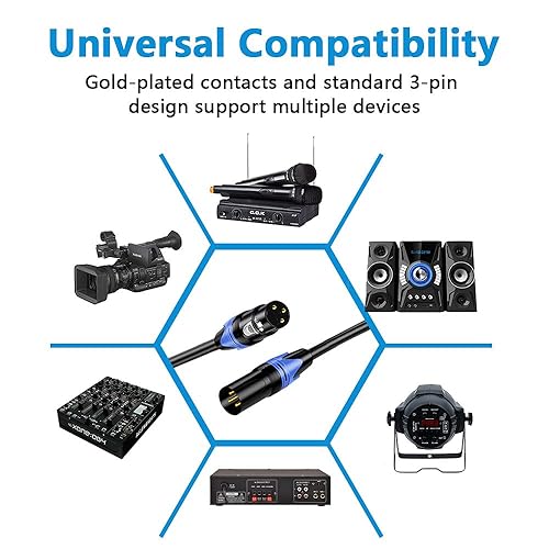 Miniatura 7 de Cable XLR de 50 pies, paquete de 2 cables de micrófono XLR de alta calidad, cable XLR de 3 pines chapado en oro, cable de altavoz macho a hembra,