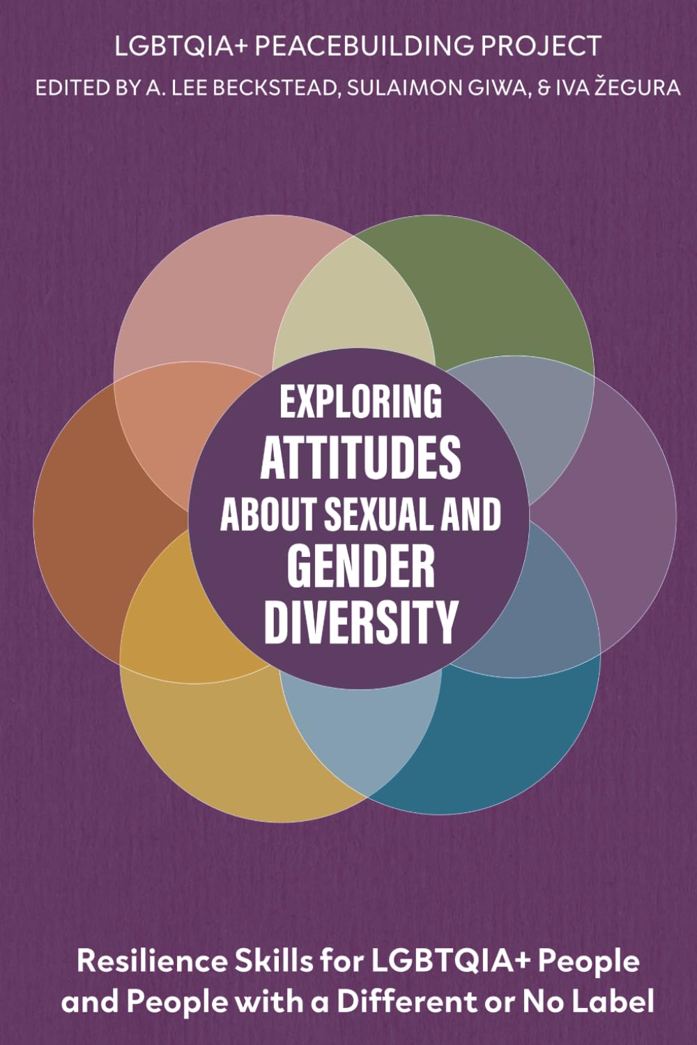 Exploring Attitudes about Sexual and Gender Diversity: Understanding Gender Identity, Reducing Bias, and Dialogue Skills: Resilience for LGBTQIA+ ... or No Label (LGBTQIA+ Peacebuilding Series)