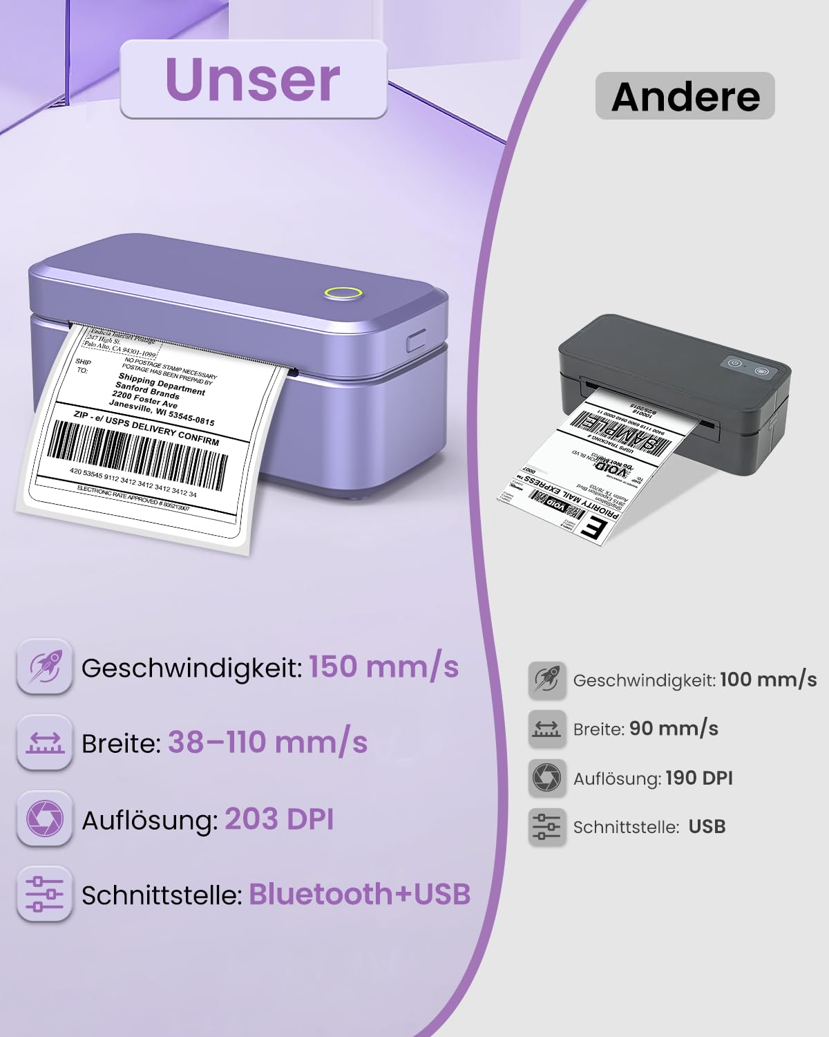 Abelmark DHL Etikettendrucker Bluetooth, Label Printer 4x6 Thermodrucker, Versandetiketten Drucker für Amazon, Etsy, Shopify, Ettikettendrucķer für DHL, kompatibel mit iOS, Android, Windows, Mac