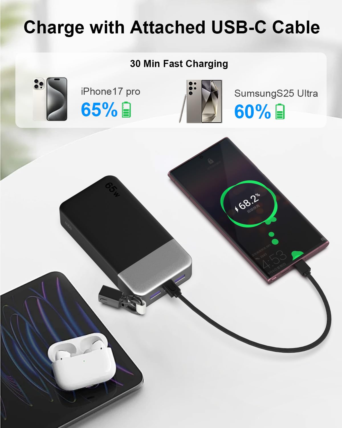 NOBIS Batterie Externe 65W 20 000 mAh Charge Rapide Câble USB-C Intégré