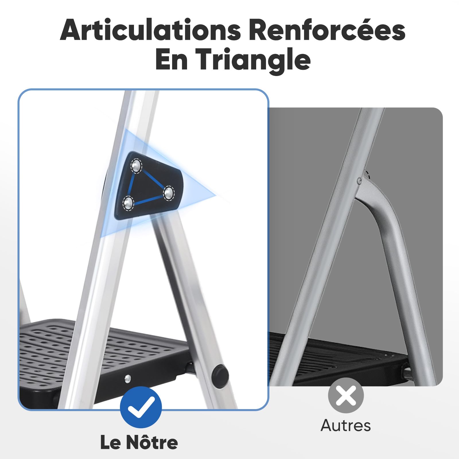 Sekey Escabeau 4 Marches Pliable en Aluminium (140 cm), Marchepied Escamotable avec Plateau à Outils, Antidérapant, Charge Jusqu’à 150 kg, Certifié TÜV EN131-2, Usage Domestique, Garage & Jardin