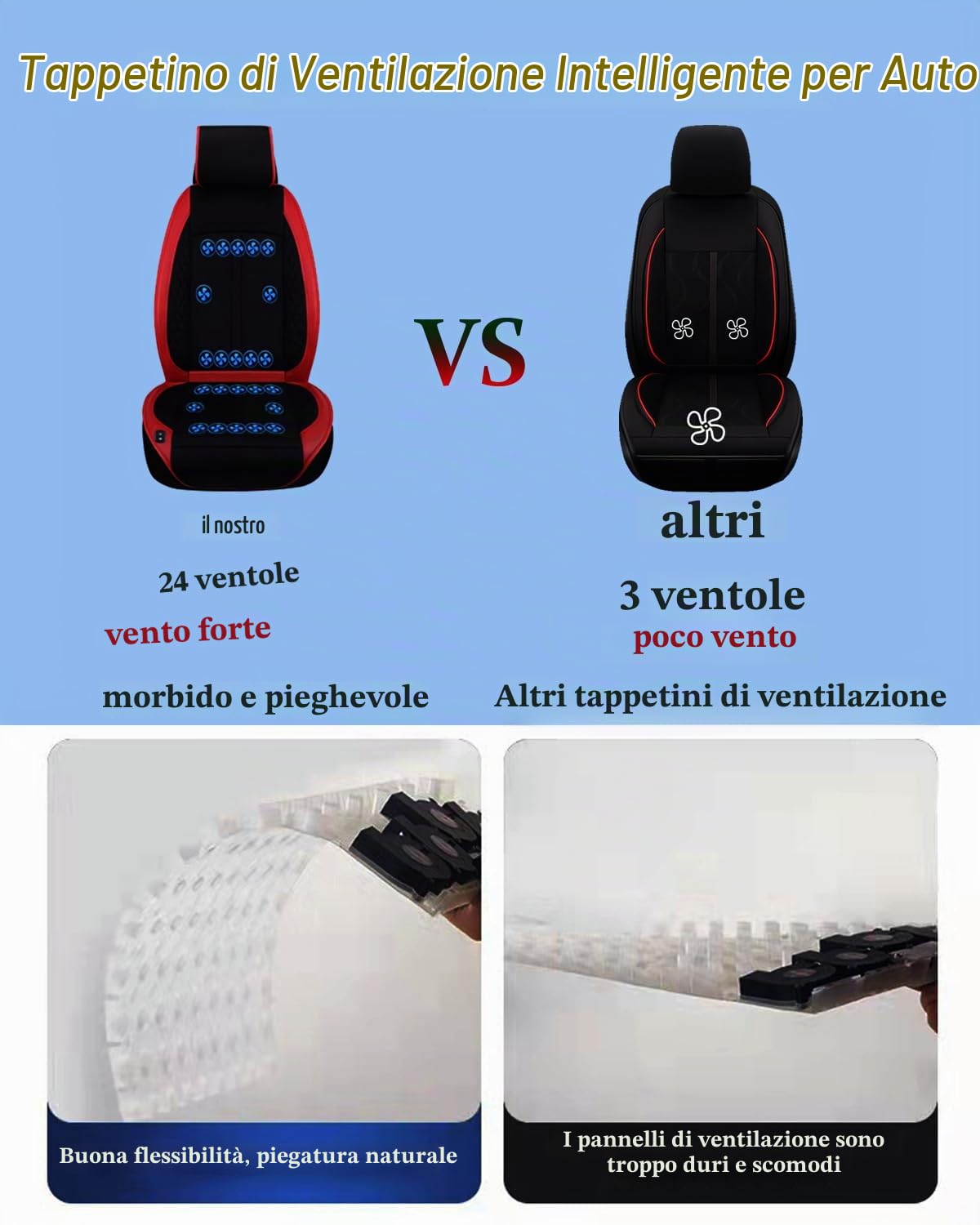 Coprisedile per Auto Rinfrescante E Traspirante Con 24 Ventole, Cuscino Del Sedile Ventilato a 3 Velocità, Controllo Indipendente Dello Schienale/Sedile, Coprisedile per Auto Fresco car black