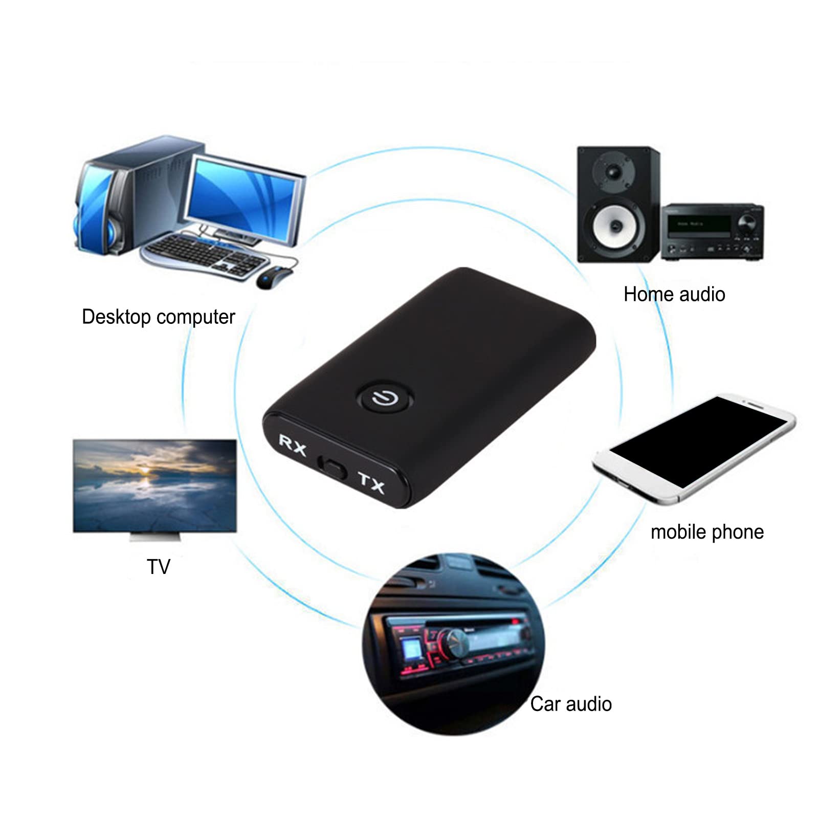 TV PC USB Bluetooth5.0 Adapter, USB Bluetooth 5.0 Adapter Low - View #2