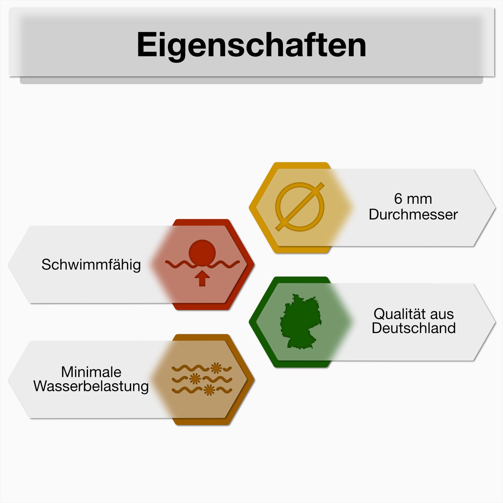 All Season Koifutter 6mm - schwimmendes Ganzjahres Futter für Koi und Teichfische für ausgewogene Fisch-Ernährung mit Fischöl, Astaxanthin (13,5 kg)