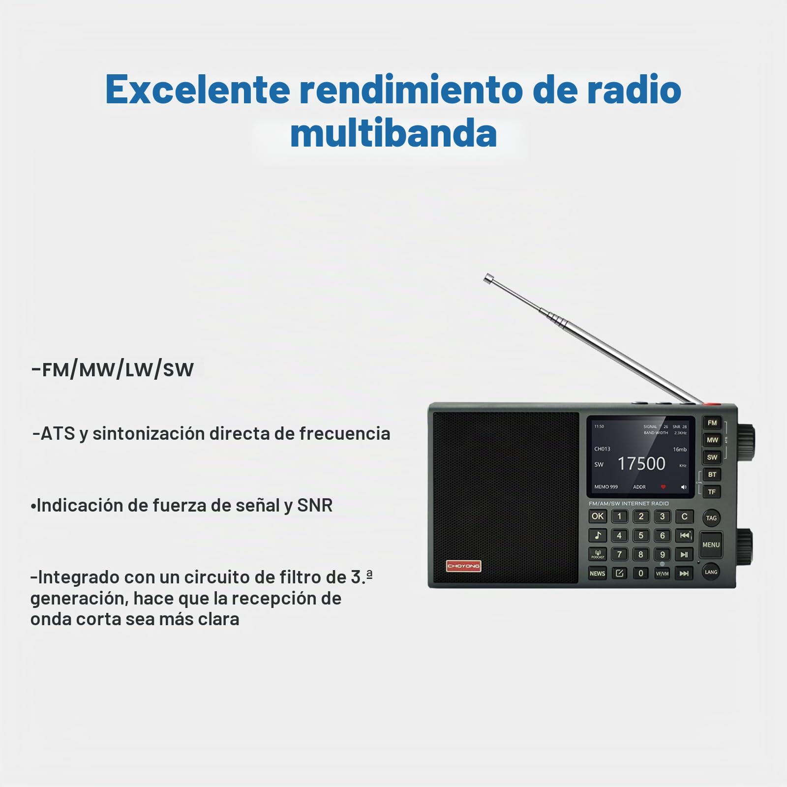 CHOYONG LC90 mini inteligente multibanda portátil WiF/4G, AM/FM, onda larga y onda corta, banda lateral única SSB, Bluetooth, tarjeta TF, radios del mundo, radio digital