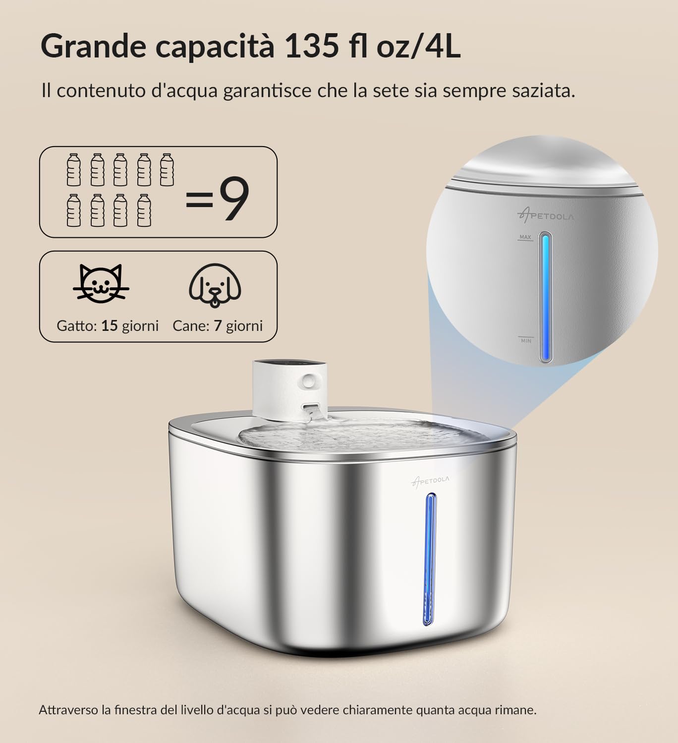 Fontana per Gatti Senza Fili con Rilevatore di Movimento, APETDOLA 4L Fontanella in Acciaio Inossidabile Cordless con Batteria 4000 mAh, Fontana Ultra Silenziosa per Gatti FS10pro