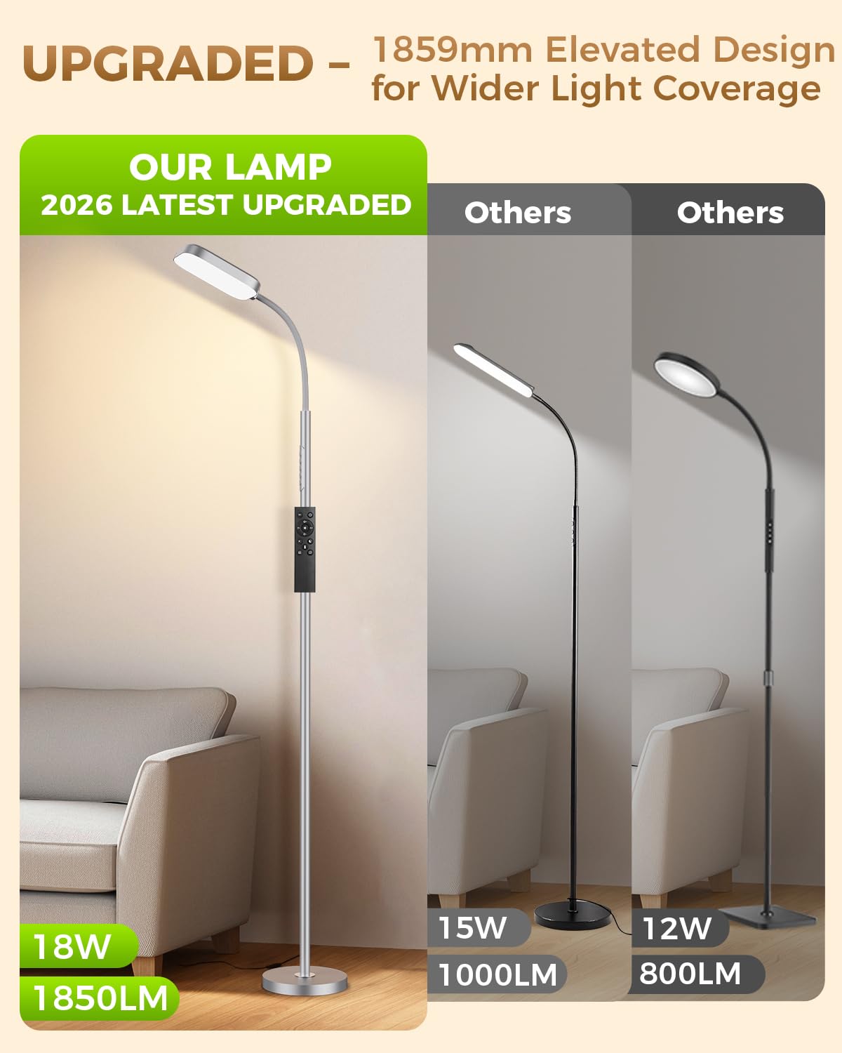 View 3