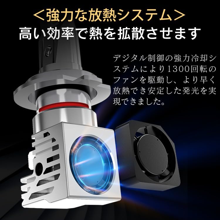 Amazon | LEDヘッドライト H4 M3 LED Hi/Lo バルブ バイク用 CBX750F