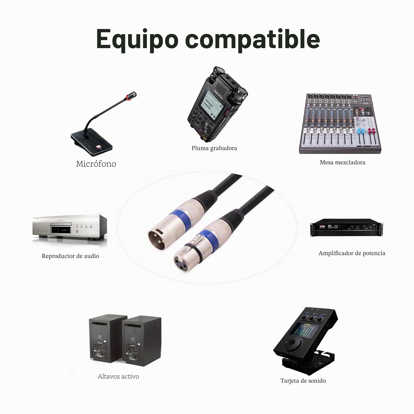 10pcs XLR Cable DMX 1.5M/5ft - Cable de Micrófono de 3 Pines Balanceado y Blindado para Luz de Escenario, Cabezal Móvil, Par, Mezclador