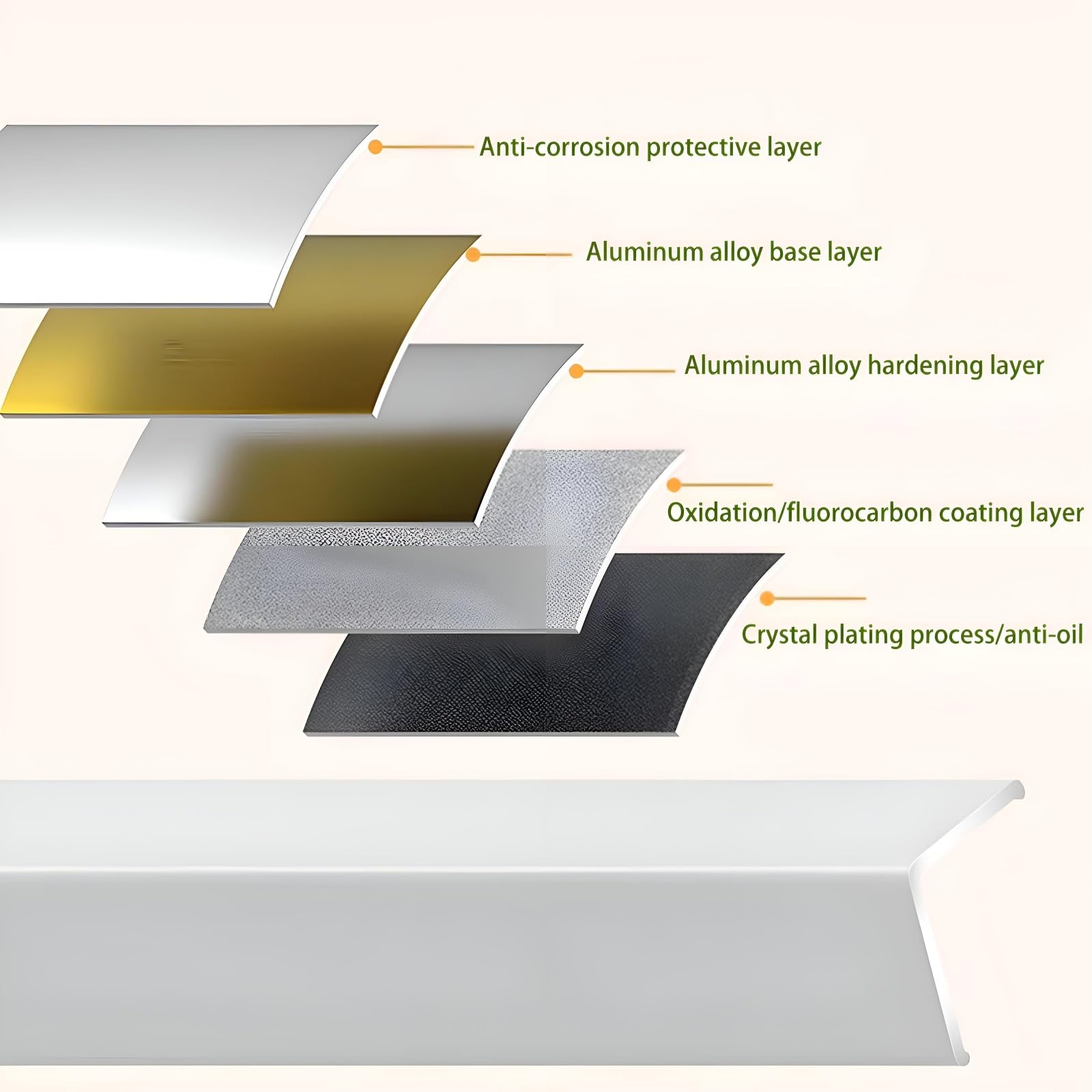 3 protectores de esquina autoadhesivos de aluminio de 90 cm x protectores de bordes fuertes y duraderos, protegen paredes y muebles, ideal para el hogar/oficina (oro lila, 20 x 40 mm)
