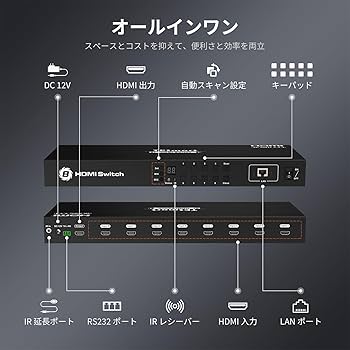 Amazon | TESmart HDMI 切り替え器 8入力1出力 切替器 8ポート 4K@60Hz
